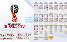 维拉中场重组计划曝光，瞄准切尔西旧将洛夫图斯-奇克补强阵容