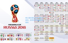 拜仁慕尼黑坚守格伊转会目标，夏季免签策略全面启动