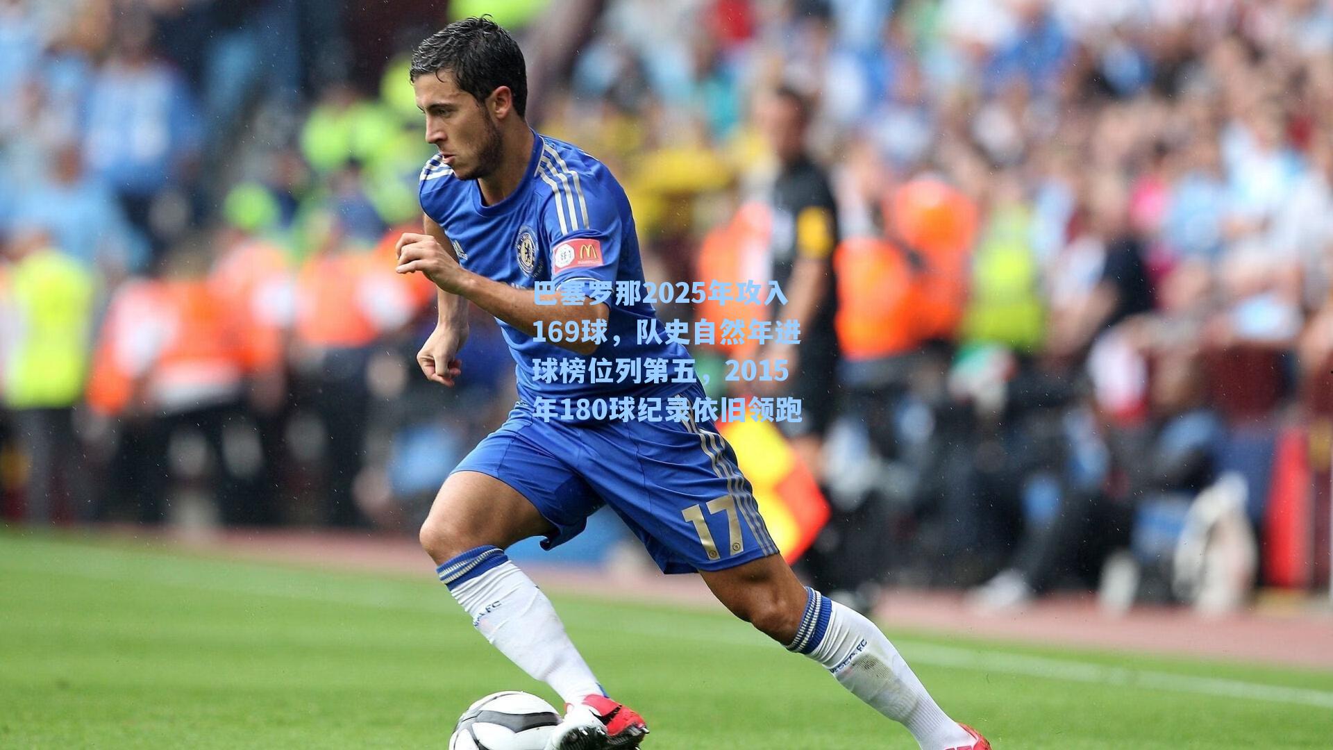 巴塞罗那2025年攻入169球，队史自然年进球榜位列第五，2015年180球纪录依旧领跑
