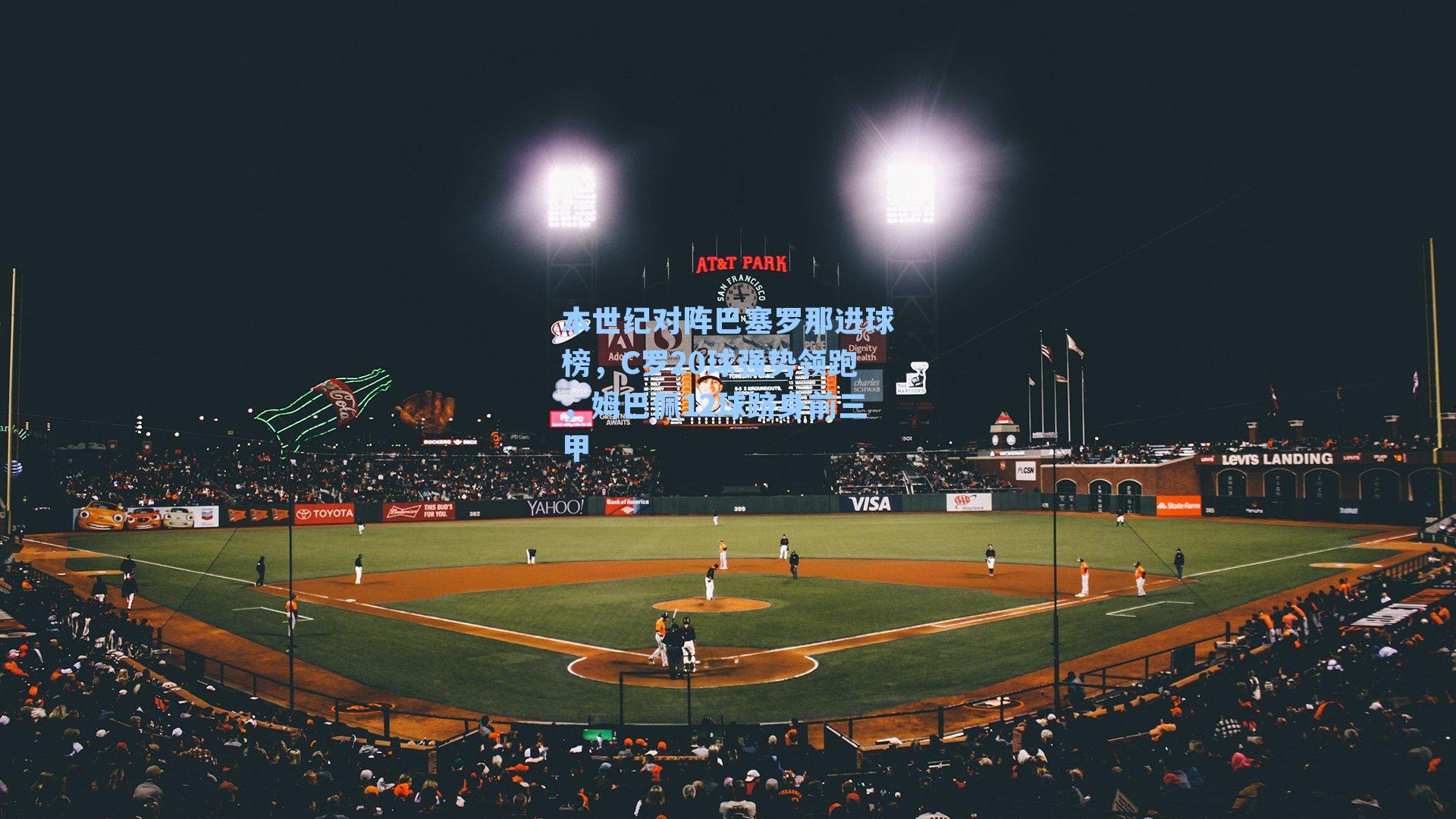 本世纪对阵巴塞罗那进球榜，C罗20球强势领跑，姆巴佩12球跻身前三甲